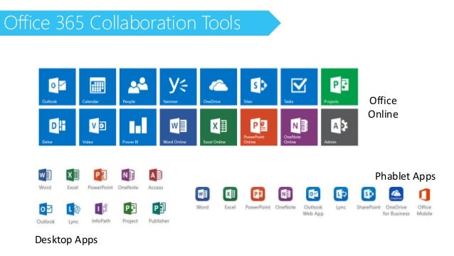 using email templates in outlook 2013
