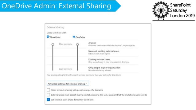 Sps London 2019 Enabling External Sharing In Office 365 Sharepoint A