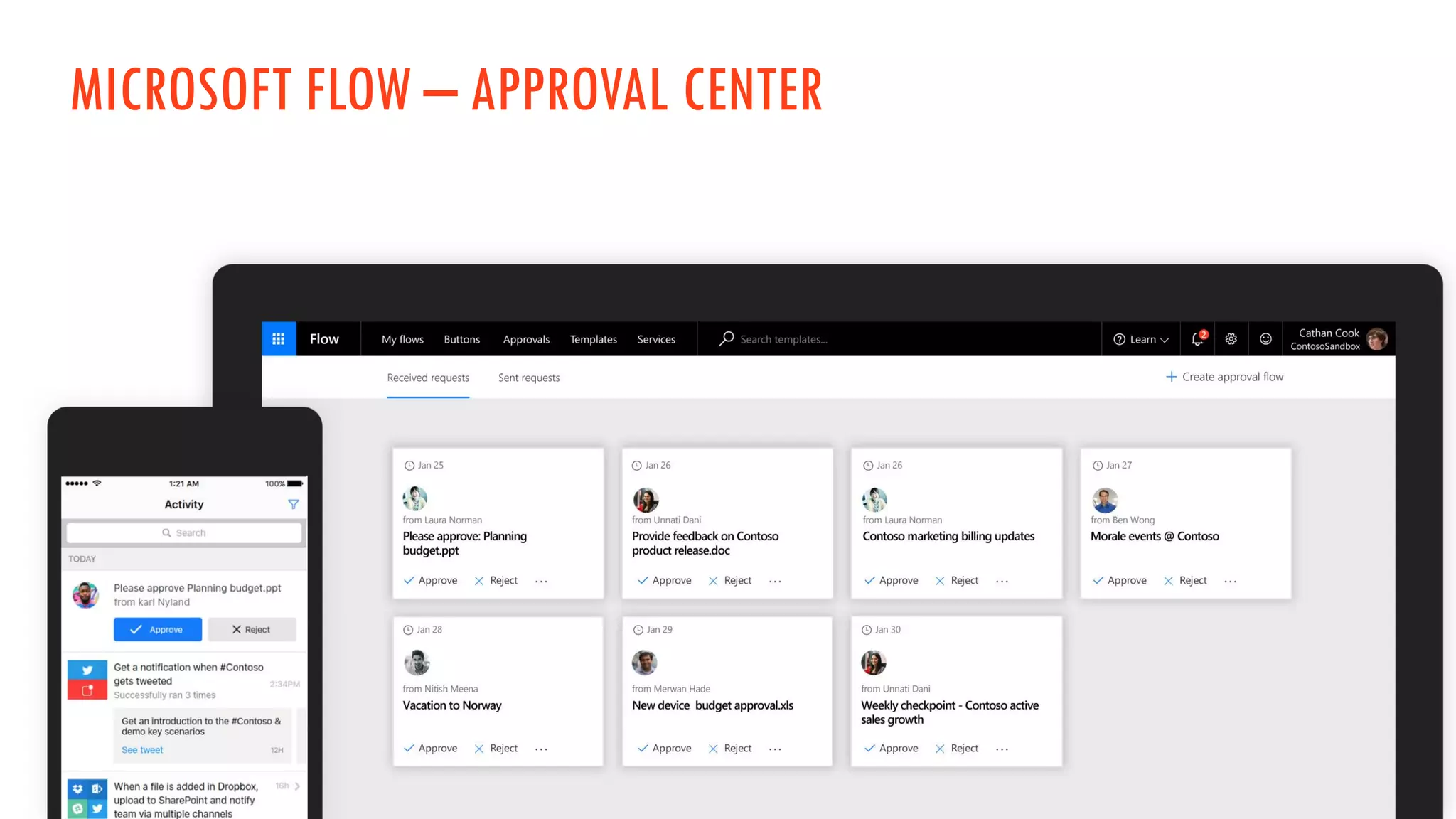 MICROSOFT FLOW – APPROVAL CENTER
 