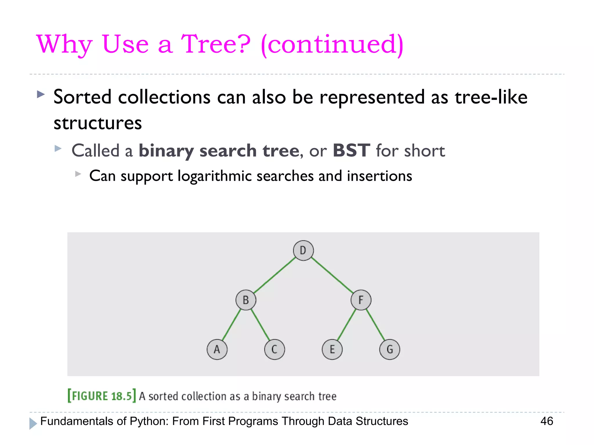 Fundamentals of Python: From First Programs Through Data Structures 46
Why Use a Tree? (continued)
 Sorted collections can also be represented as tree-like
structures
 Called a binary search tree, or BST for short
 Can support logarithmic searches and insertions
 