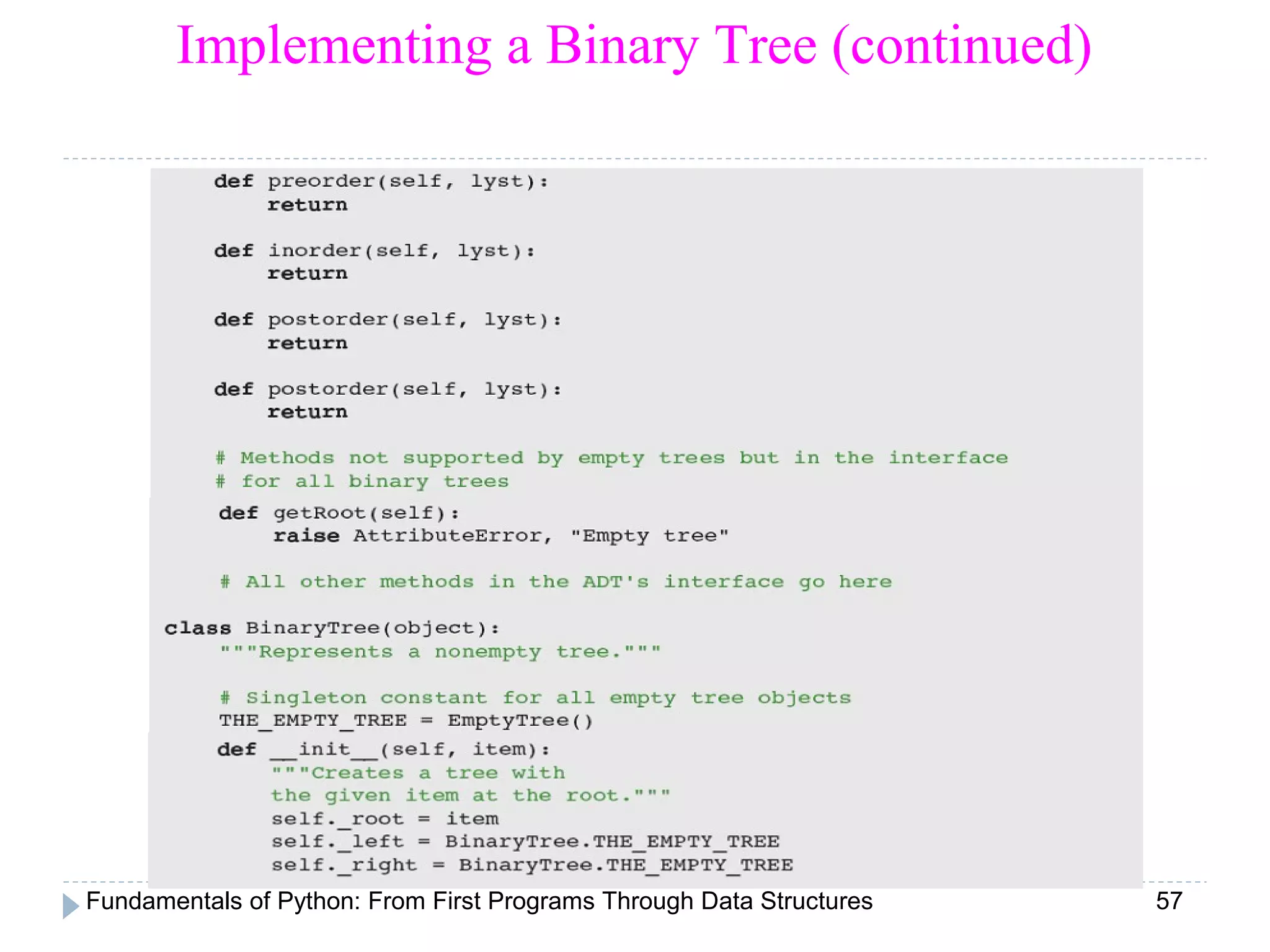 Fundamentals of Python: From First Programs Through Data Structures 57
Implementing a Binary Tree (continued)
 