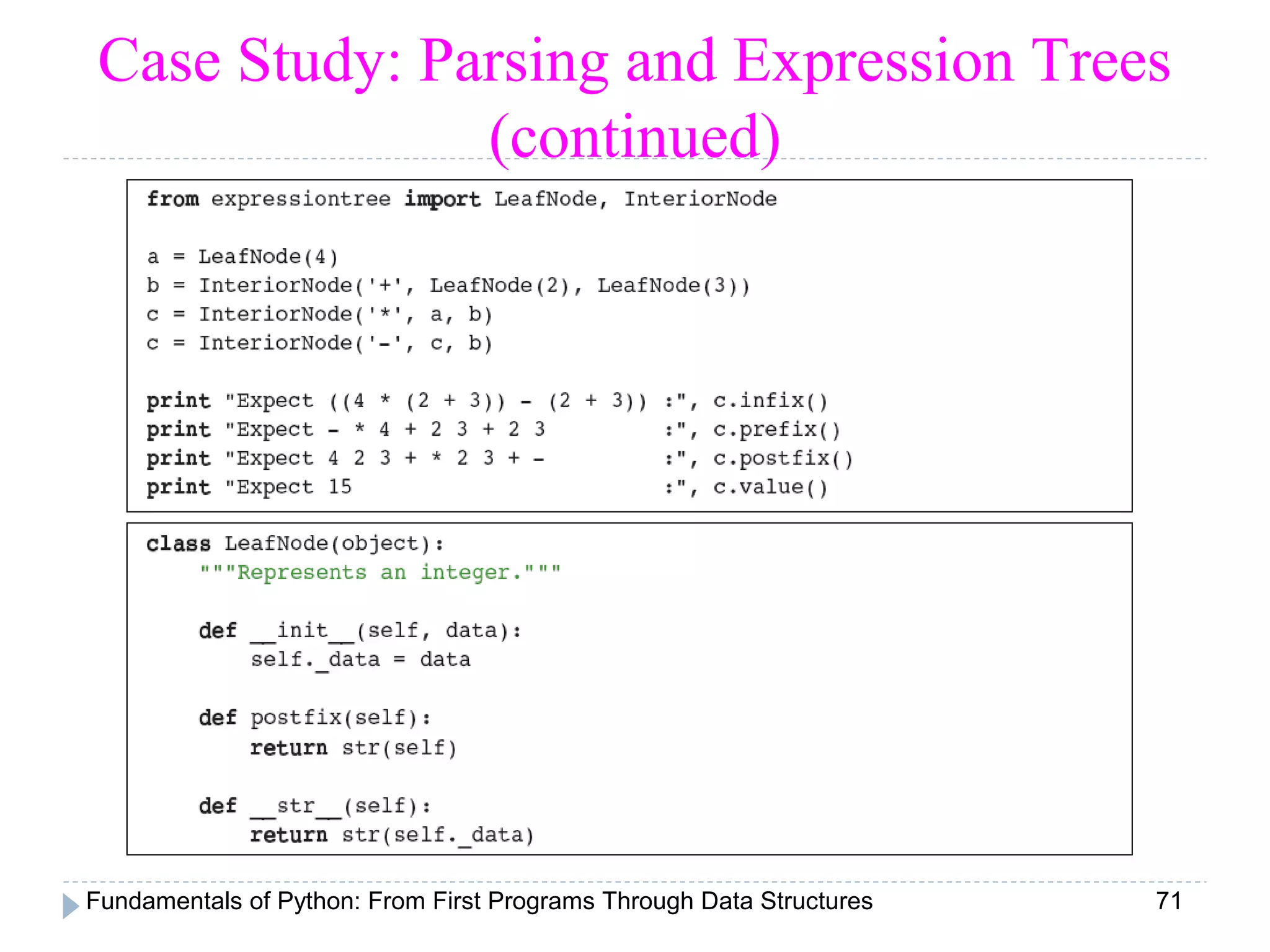 Fundamentals of Python: From First Programs Through Data Structures 71
Case Study: Parsing and Expression Trees
(continued)
 