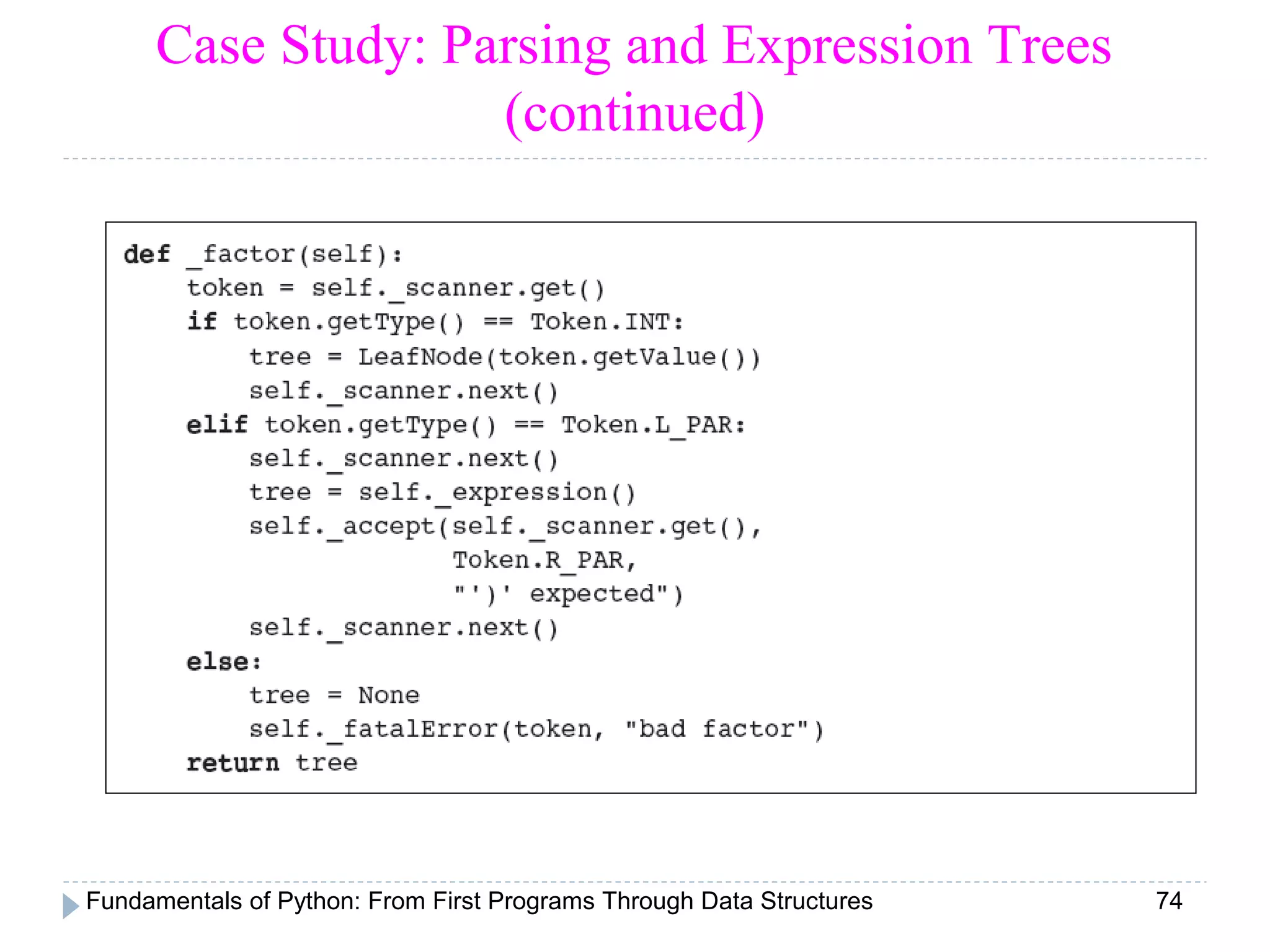 Fundamentals of Python: From First Programs Through Data Structures 74
Case Study: Parsing and Expression Trees
(continued)
 