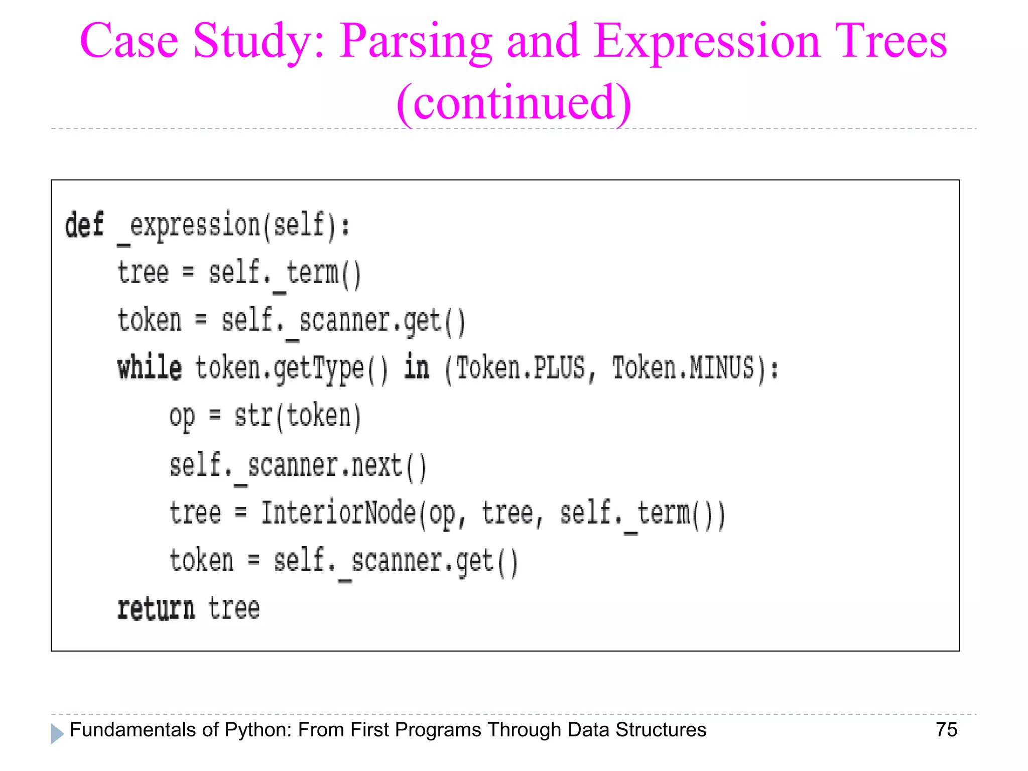 Fundamentals of Python: From First Programs Through Data Structures 75
Case Study: Parsing and Expression Trees
(continued)
 