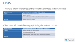 DISKS
• You have a farm where most of the content is only read and downloaded
• Your users will be collaborating, uploading documents, content
Speed/Scenario Read Intensive Scenario (ex Public Website)
Fastest Tempdb data files and transaction logs
. Database data files
. Search databases, except for the Search administration database
Slowest Database transaction log files
Speed/Scenario Write Intensive Scenario ( collaborative workspace)
Fastest Tempdb data files and transaction logs
. Database transaction log files
. Search databases, except for the Search administration database
Slowest Database data files
 