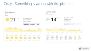 Okay… Something is wrong with this picture…
 