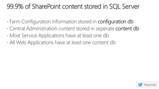 99.9% of SharePoint content stored in SQL Server
 Farm Configuration information stored in configuration db
 Central Administration content stored in seperate content db
 Most Service Applications have at least one db
 All Web Applications have at least one content db
 
