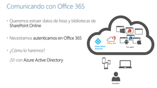 Comunicando con Office 365
 Queremos extraer datos de listas y bibliotecas de
SharePoint Online
 Necesitamos autenticarnos en Office 365
 ¿Cómo lo haremos?
¡Sí! con Azure Active Directory
Azure Active
Directory
Office 365
Tus apps!
Usuarios
 