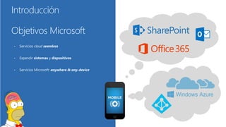 Introducción
Objetivos Microsoft
 