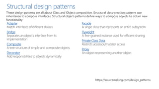 Typescript design patterns applied to sharepoint framework - Sharepoint ...