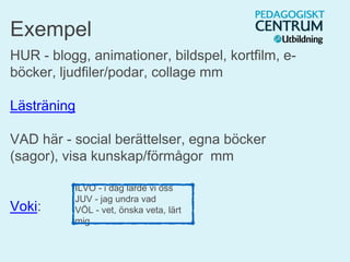 Exempel
HUR - blogg, animationer, bildspel, kortfilm, e-
böcker, ljudfiler/podar, collage mm
Lästräning
VAD här - social berättelser, egna böcker
(sagor), visa kunskap/förmågor mm
Voki:
ILVO - i dag lärde vi oss
JUV - jag undra vad
VÖL - vet, önska veta, lärt
mig
 