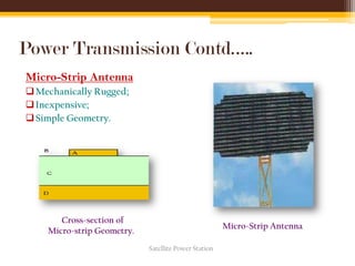 Power Transmission Contd.….
Micro-Strip Antenna
Mechanically Rugged;
Inexpensive;
Simple Geometry.
Cross-section of
Micro-strip Geometry.
Micro-Strip Antenna
Satellite Power Station
 