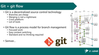 Git + git flow
• Git is a decentralized source control technology
• Branches are cheap
• Merging is not a nightmare
• Cross platform
• Lot of tools
• Git flow is a process model for branch management
• Focused work
• Easy context switching
• Standard and no thinking required
• Semver…
 