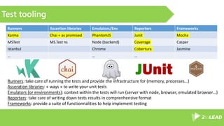 Test tooling
Runners Assertion libraries Emulators/Env Reporters Frameworks
Karma Chai + as promised PhantomJS Junit Mocha
MSTest MS.Test ns Node (backend) Coverage Casper
Istanbul Chrome Cobertura Jasmine
… … …
Runners: take care of running the tests and provide the infrastructure for (memory, processes…)
Asseration libraries: « ways » to write your unit tests
Emulators (or environments): context within the tests will run (server with node, browser, emulated browser…)
Reporters: take care of writing down tests results in comprenhensive format
Frameworks: provide a suite of functionnalities to help implement testing
 