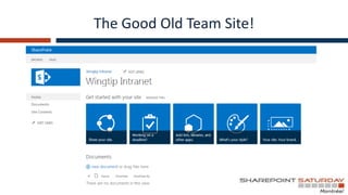 The Good Old Team Site!
 