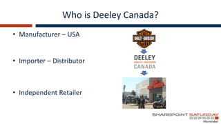 Who is Deeley Canada?
• Manufacturer – USA


• Importer – Distributor



• Independent Retailer
 