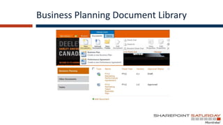 Business Planning Document Library
 