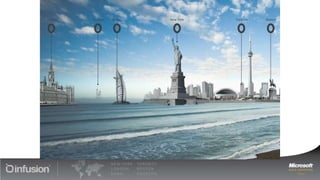 London   Kraków   Dubai   New York   Toronto   Boston
 