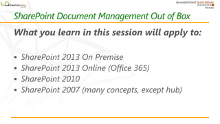 SharePoint Document Management Out of Box
 