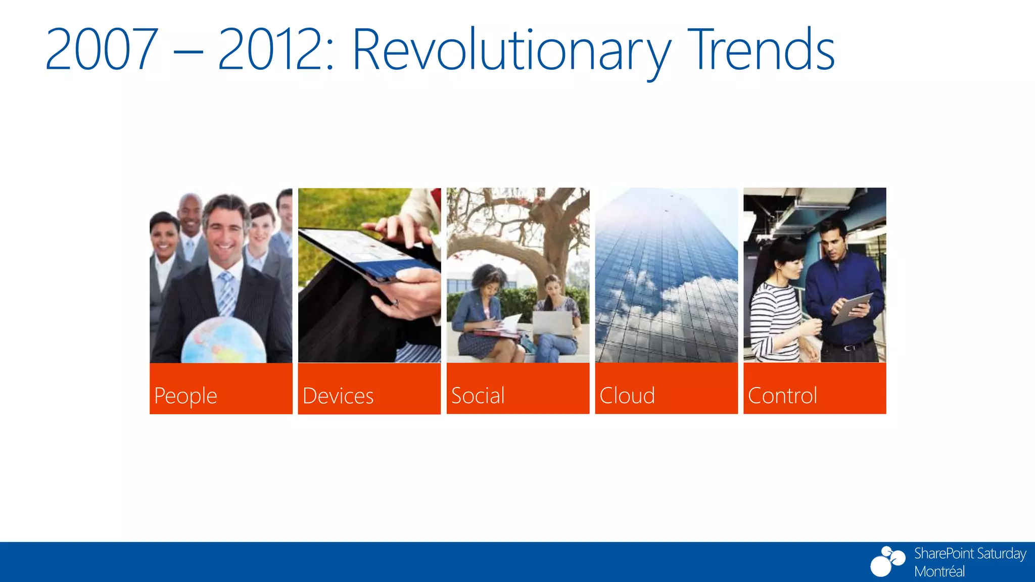 SharePoint Saturday
Montréal
2007 – 2012: Revolutionary Trends
 