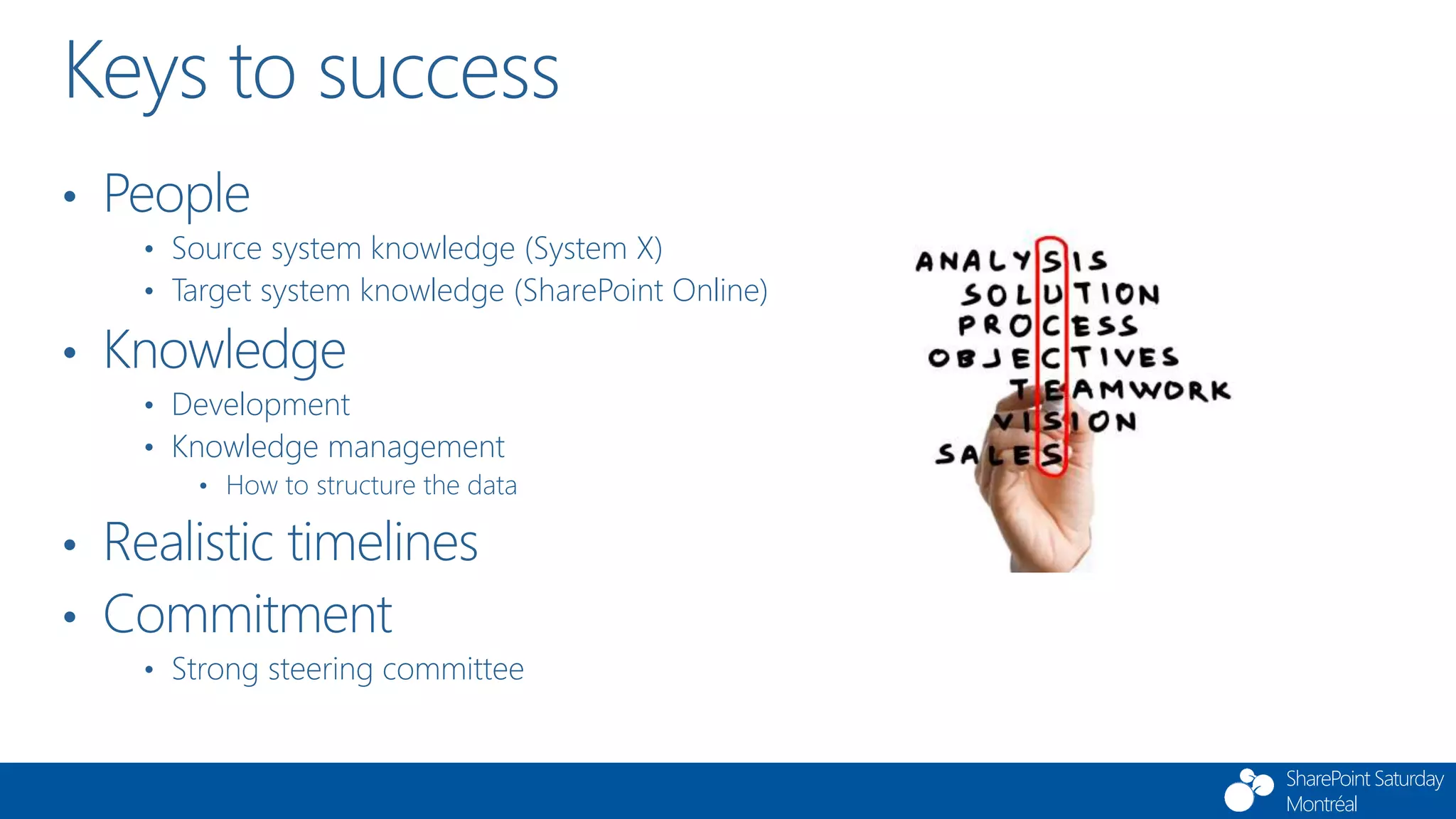 SharePoint Saturday
Montréal
Keys to success
• People
• Source system knowledge (System X)
• Target system knowledge (SharePoint Online)
• Knowledge
• Development
• Knowledge management
• How to structure the data
• Realistic timelines
• Commitment
• Strong steering committee
 