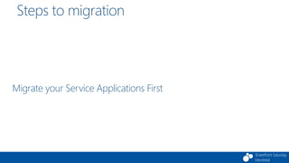 SharePoint Saturday
Montréal
• Do you really want to migrate?
• Use OOB if possible
• Rebuild if needed
• Test against tri...