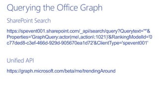 SharePoint Search
https://spevent001.sharepoint.com/_api/search/query?Querytext='*'&
Properties='GraphQuery:actor(me,action:1021)'&RankingModelId='0
c77ded8-c3ef-466d-929d-905670ea1d72'&ClientType='spevent001'
Unified API
https://graph.microsoft.com/beta/me/trendingAround
Querying the Office Graph
 