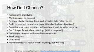 How Do I Choose?
• Preferences and styles
• Multiple ways to connect
• Delineate between core team and broader stakeholder needs
• Build on comfort to add new capabilities (with clear objectives)
• Consider how team members will reach out, and for what purpose
• Don’t forget face-to-face meetings (with a purpose!)
• Create synchronous and asynchronous venues
• Track progress
• Use alerts!
• Provide feedback, revisit what’s working/not working
Flickr photo courtesy of earthworm: http://www.flickr.com/photos/earthworm/4565061206
 