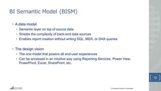 © Greystone Solutions, Incorporated
BI Semantic Model (BISM)
• A data model
• Semantic layer on top of source data
• Shields the complexity of back-end data sources
• Enables report creation without writing SQL, MDX, or DAX queries
• The design vision
• The one model that powers all end-user experiences
• Can be accessed in an intuitive way using Reporting Services, Power View,
PowerPivot, Excel, SharePoint, etc.
12
 