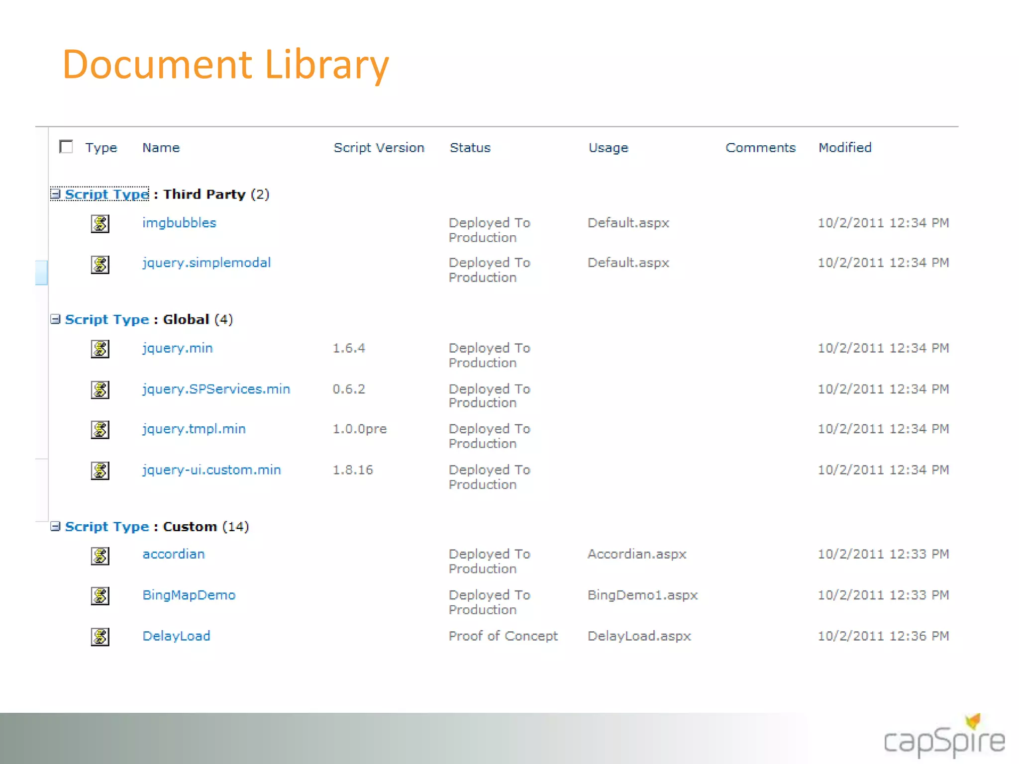 Document Library 
 