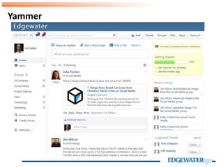 Yammer
 