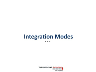 Integration Modes
 