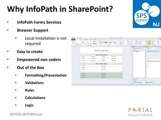 #SPSNJ @PGBhoyar
LessComplexity
Why InfoPath in SharePoint?
• InfoPath Forms Services
• Browser Support
• Local Installation is not
required
• Easy to create
• Empowered non coders
• Out of the Box
• Formatting/Presentation
• Validations
• Rules
• Calculations
• Logic
 