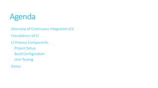 Improving the SharePoint Development Process with Continuous ...