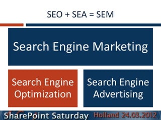 SEO + SEA = SEM


Search Engine Marketing

Search Engine   Search Engine
Optimization     Advertising
 