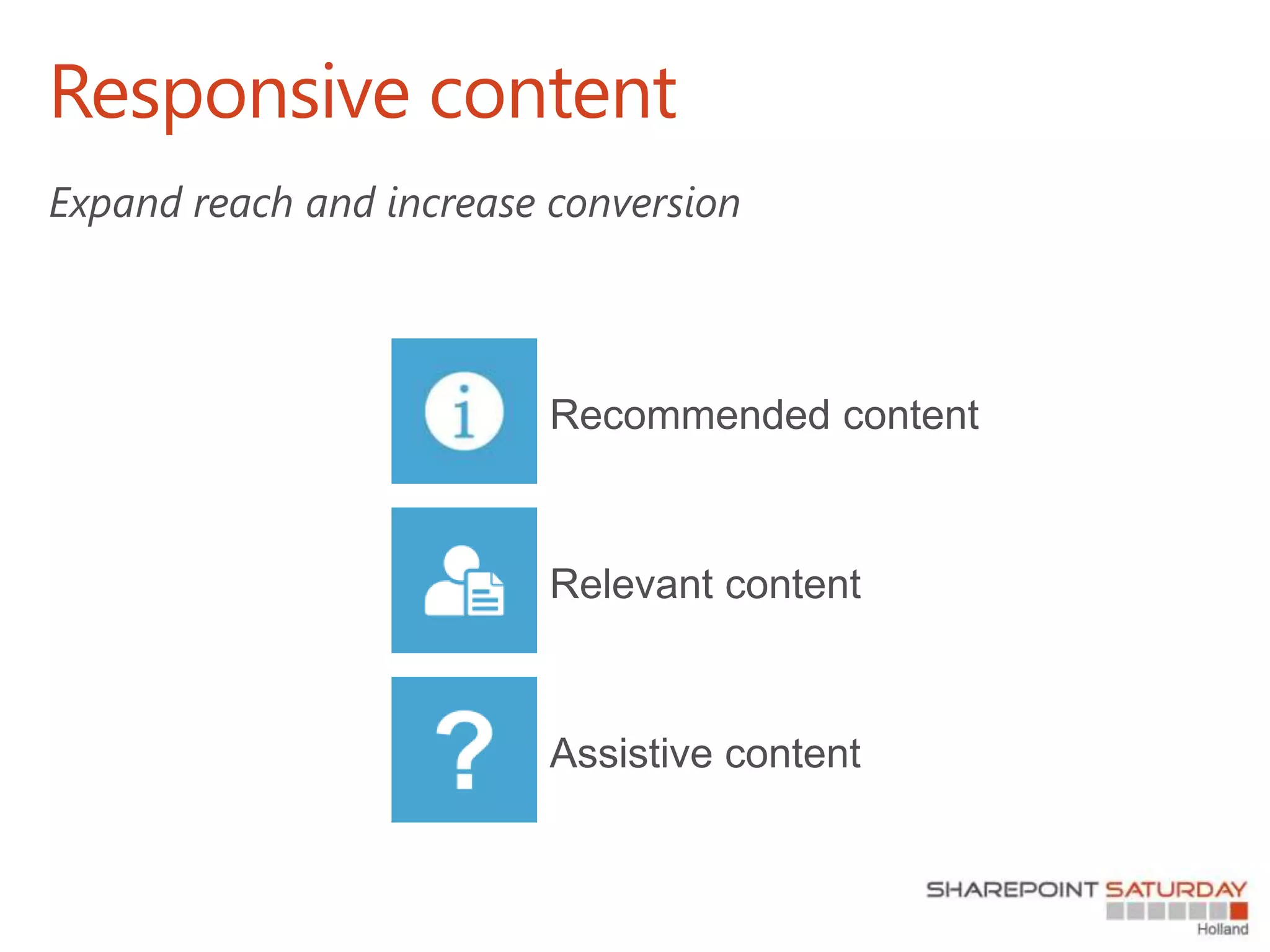 Responsive content
Recommended content
Relevant content
Assistive content
 