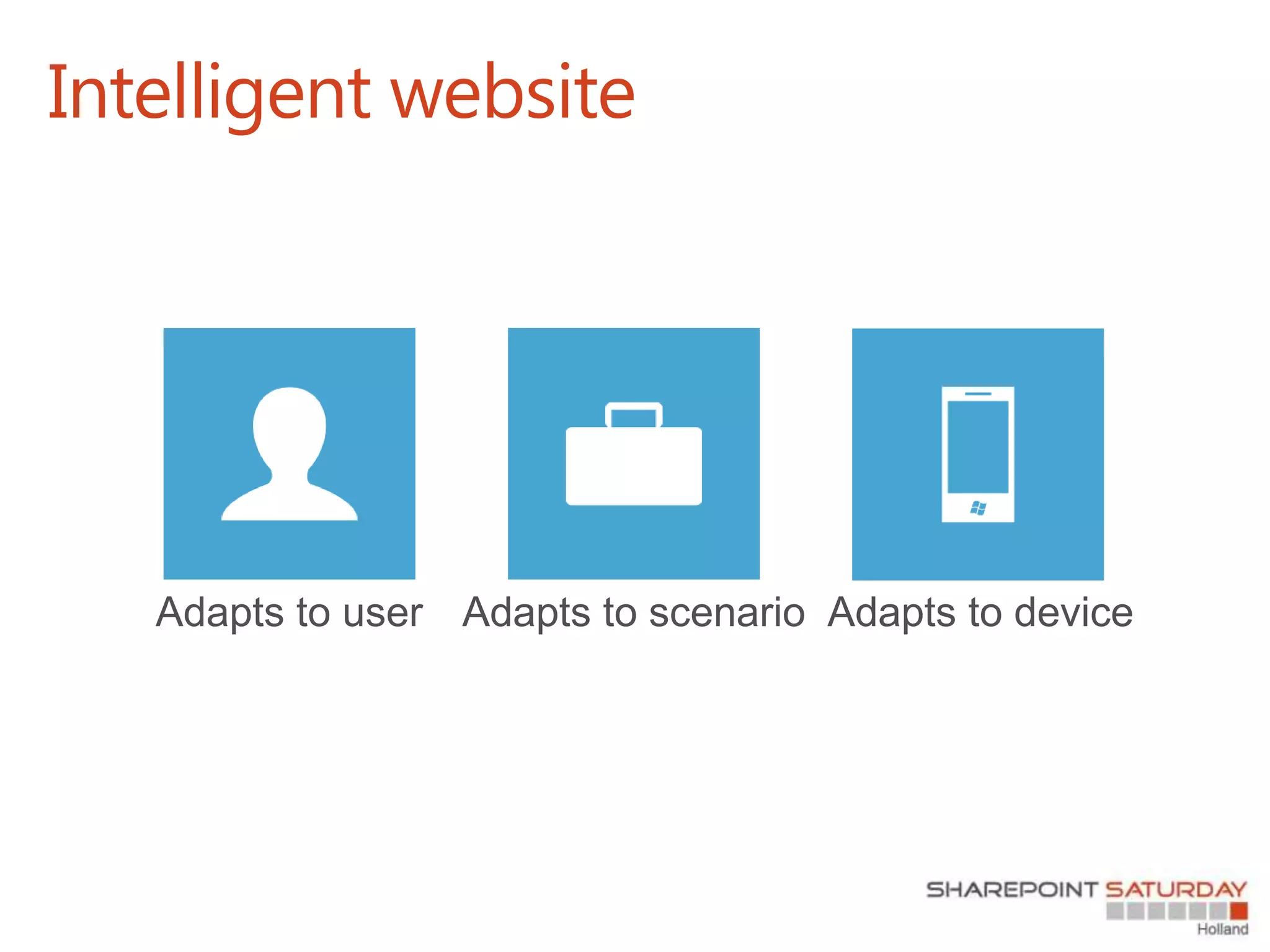 Intelligent website
Adapts to user Adapts to scenario Adapts to device
 