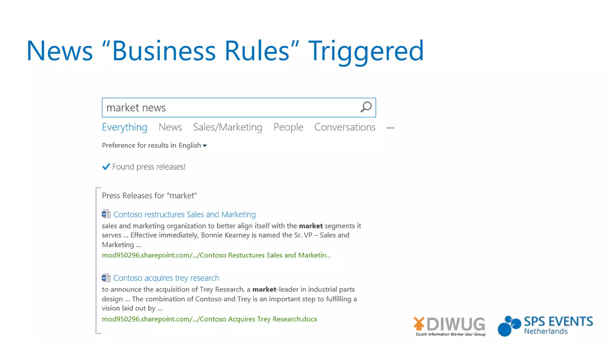 News “Business Rules” Triggered
 