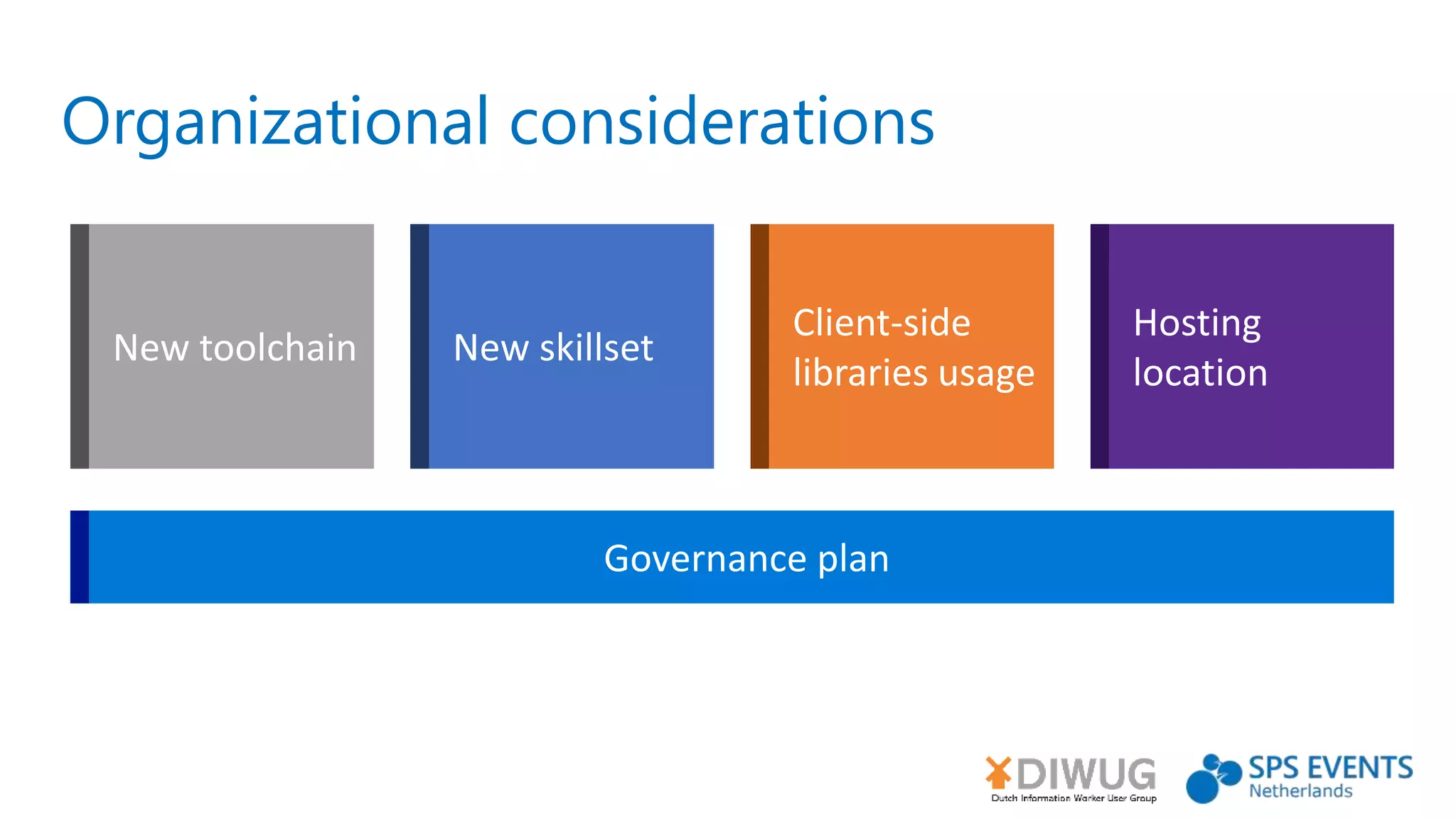 New toolchain
Organizational considerations
Governance plan
 