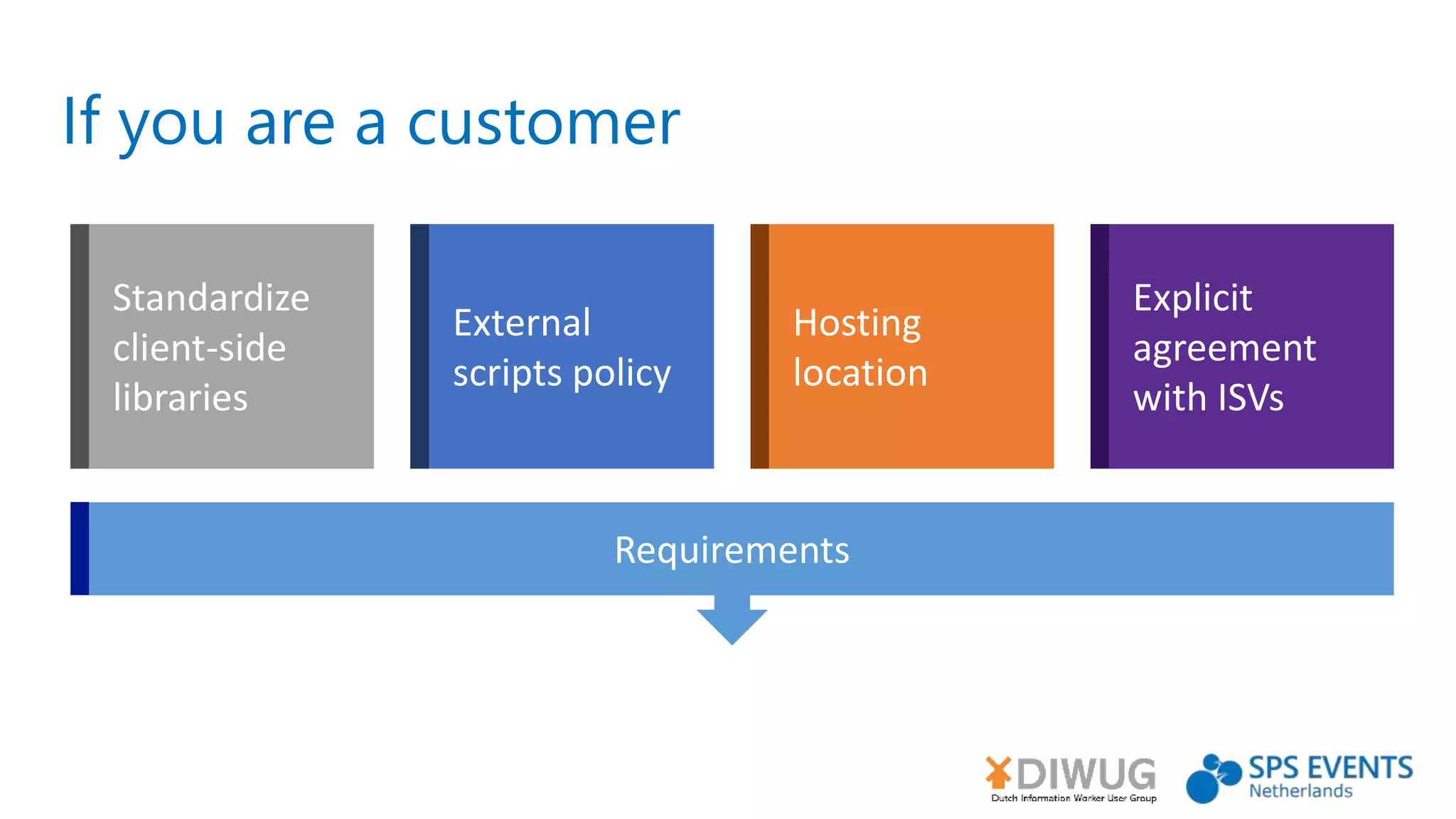 Standardize
client-side
libraries
If you are a customer
 