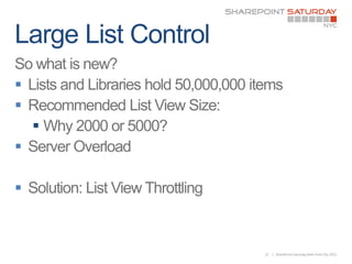 

    





        15   | SharePoint Saturday New York City 2011
 