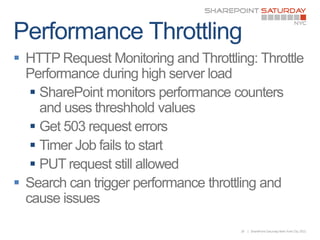 

    

    
    
    



        18   | SharePoint Saturday New York City 2011
 