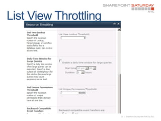 23   | SharePoint Saturday New York City 2011
 