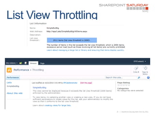 25   | SharePoint Saturday New York City 2011
 