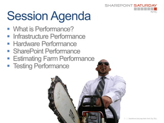 









    3   | SharePoint Saturday New York City 2011
 