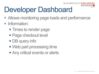 

    
    
    
    
    


        39   | SharePoint Saturday New York City 2011
 