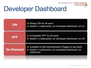 Always ON for all users
   ON       stsadm -o setproperty -pn developer-dashboard -pv on



            Completely OFF for all users
  OFF       stsadm -o setproperty -pn developer-dashboard -pv off


            Available to Site Administrators (Toggle on top-right)
On-Demand   stsadm -o setproperty -pn developer-dashboard -pv
            ondemand




                                                    40   |SharePoint Saturday New York City 2011
 
