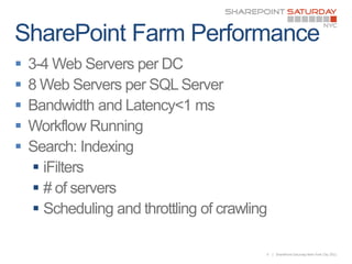 




    
    
    

        6   | SharePoint Saturday New York City 2011
 