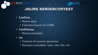 12 | SharePoint Saturday New York City 2013
JSLINK RENDERCONTEXT
• ListData
• Stores data
• Columns based on CAML
• ListSchema
• Stores metadata
• ctx
• Context of current operation
• Instance metadata: user, site, list, etc.
 