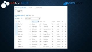 15 | SharePoint Saturday New York City 2013
 